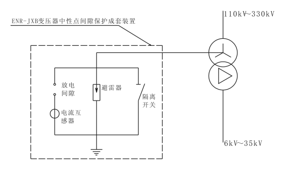 原理.png