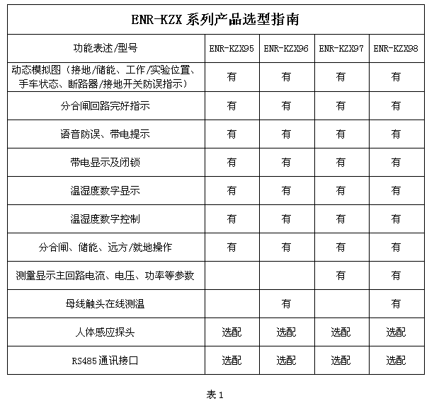 操控1.png